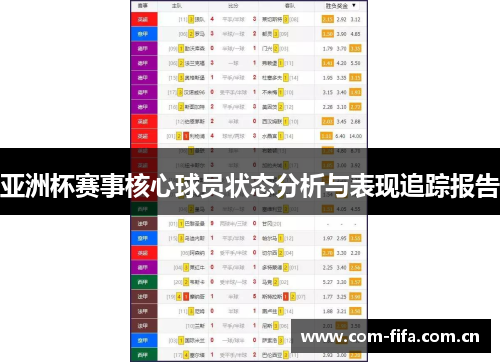 亚洲杯赛事核心球员状态分析与表现追踪报告