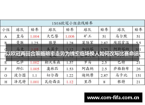 以欧冠两回合策略赔率走势为线索临场换人如何改写比赛命运 以欧冠两回合策略赔率走势为线索临场换人如何改写比赛命运